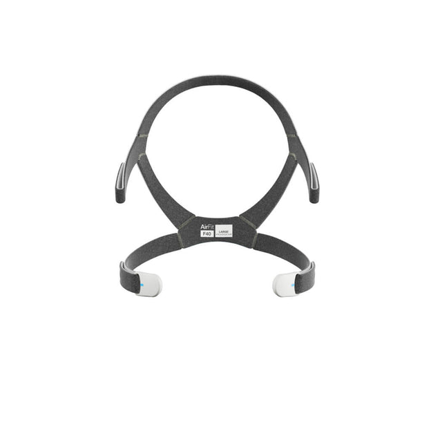 Resmed AirFit F40 Kopfband inkl. Magnetclips
