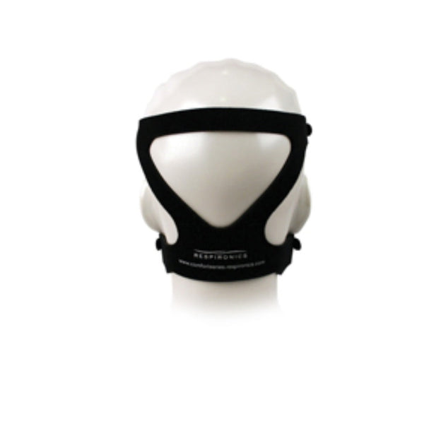 Respironics Premium Kopfband