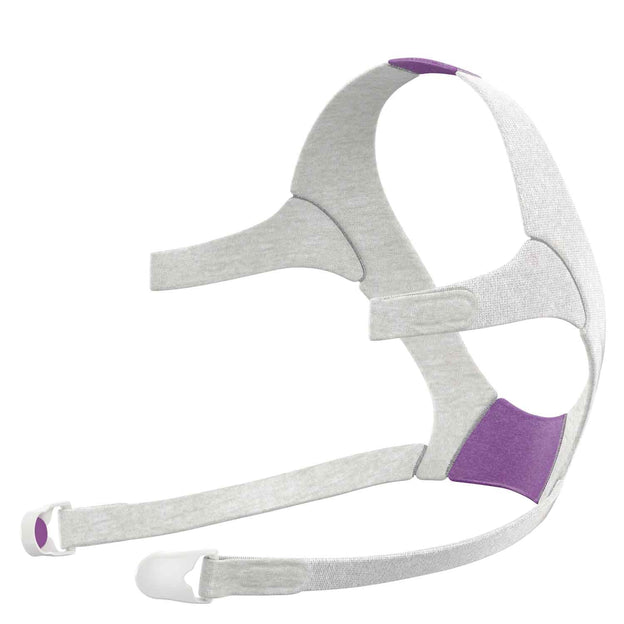 Resmed AirFit F20 Kopfband