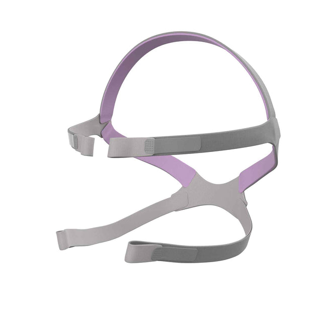 Resmed Mirage FX Kopfband
