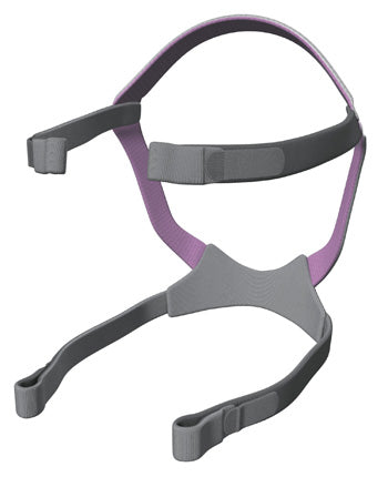 Resmed Quattro Air for Her Full Face Maske