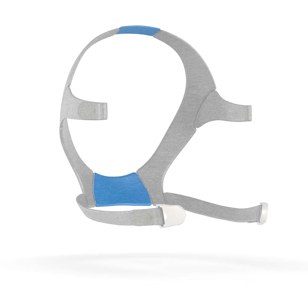 Resmed AirFit F20 Kopfband