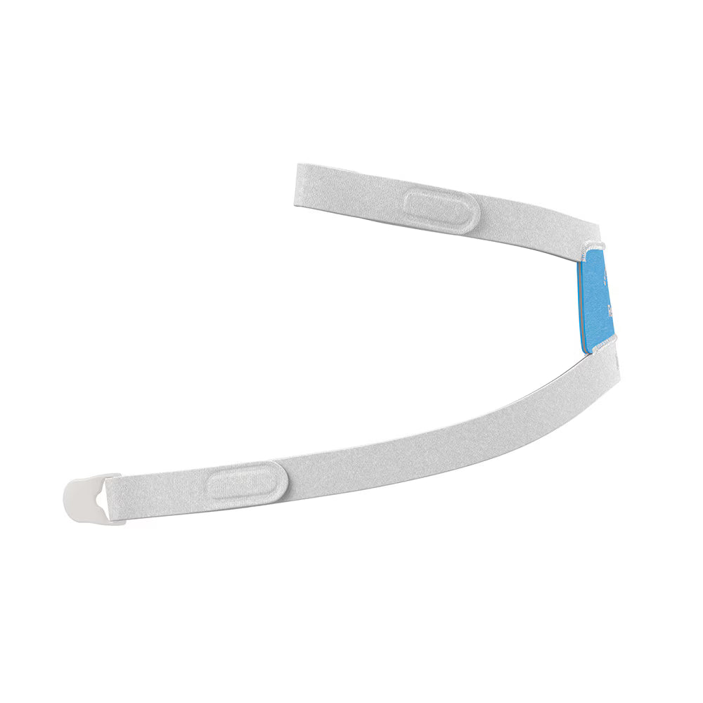 ResMed AirFit F30i Headgear