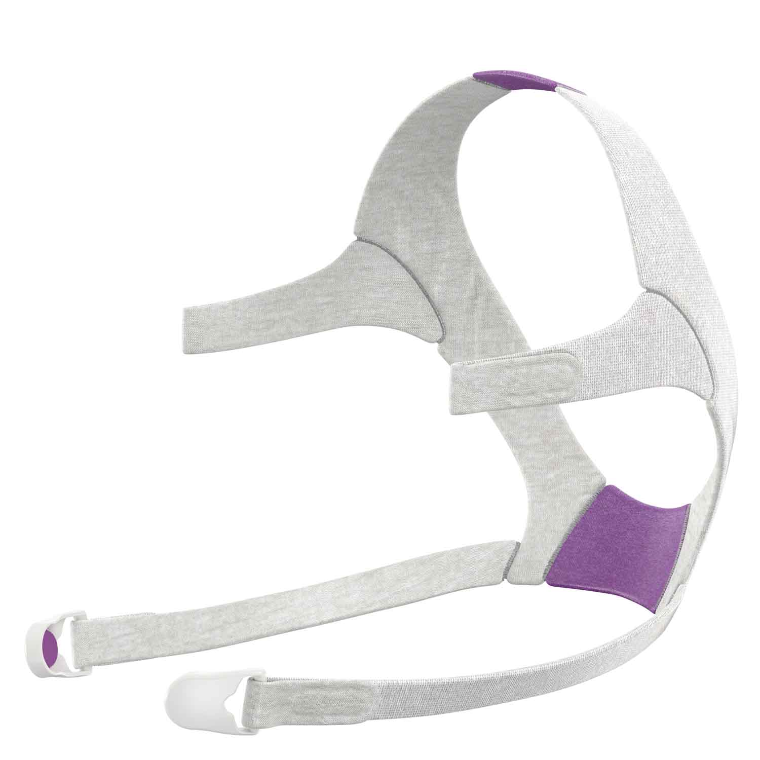 Resmed AirFit F20 Kopfband
