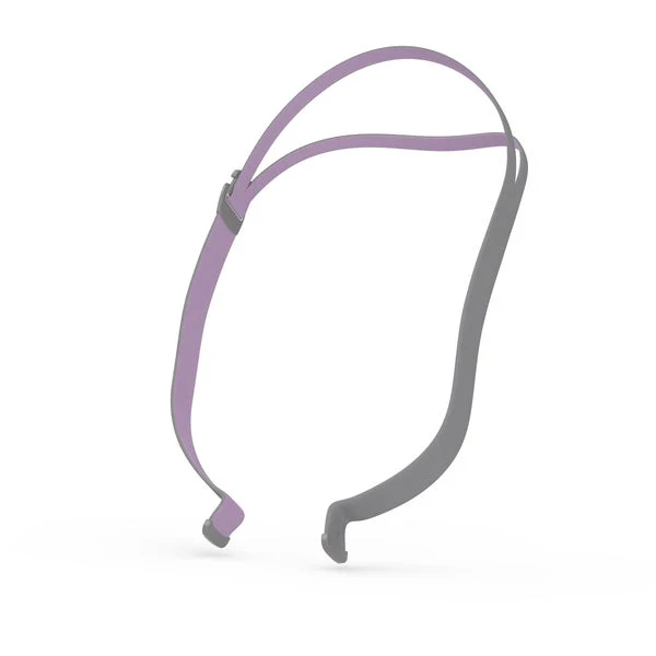 Resmed AirFit P10 Kopfband