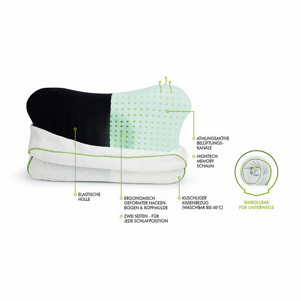 Blackroll Recovery Pillow Kissen Blackroll Recovery Pillow Kissen