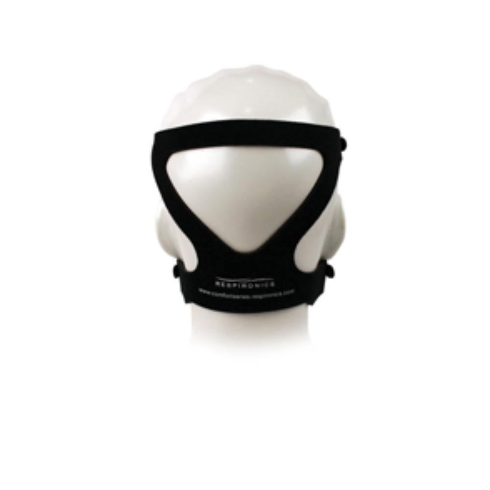 Respironics Premium Kopfband