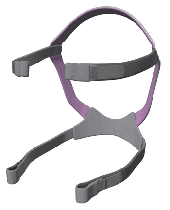 Resmed Quattro Air for Her Full Face Maske Resmed Quattro Air for Her Full Face Maske