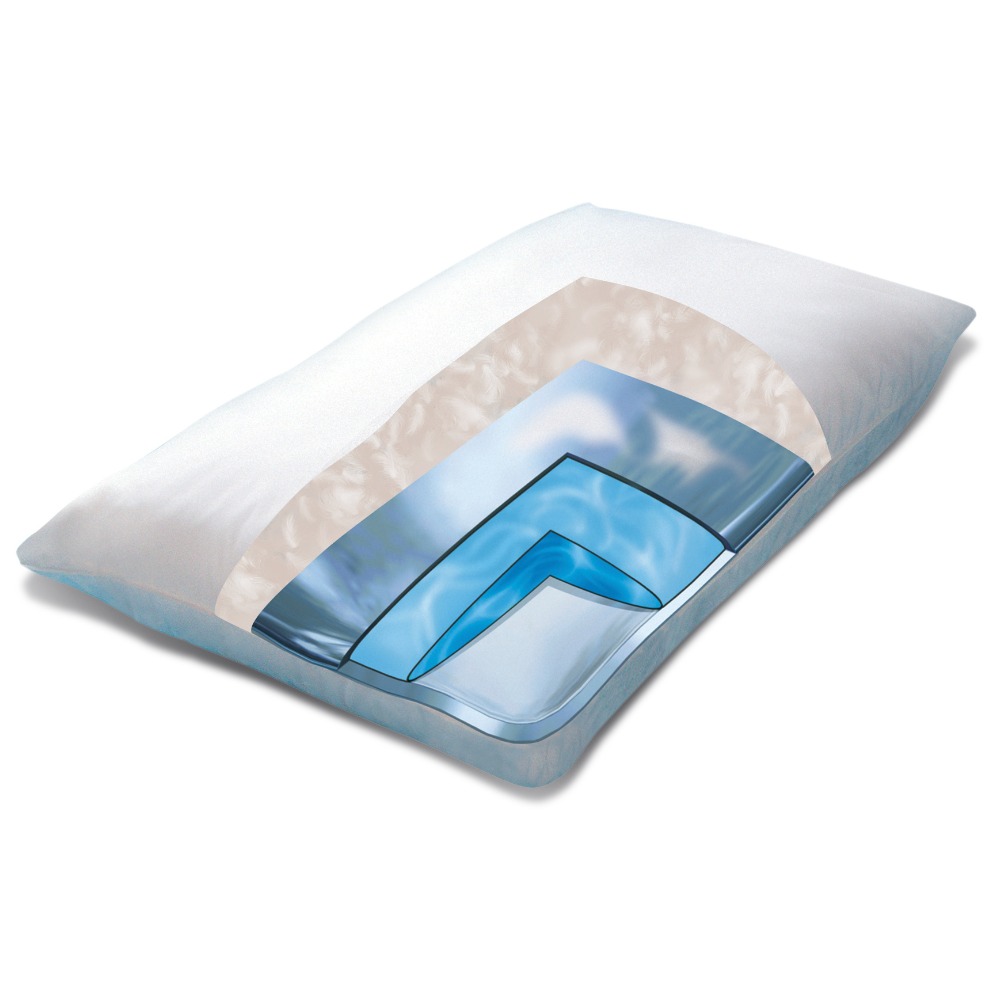 Mediflow Wasserkissen Mediflow Wasserkissen